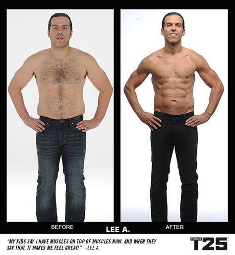 t25 reviews|Focus T25 Results & Review .